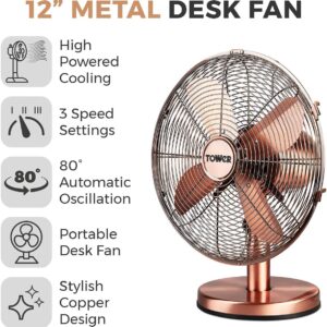 Tower T605000C Metal Desk Fan with 3 Speeds, Automatic Oscillation, 12”, 35W, Copper