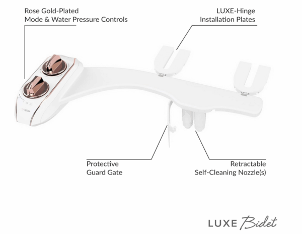 Luxe Bidet NEO 185 Plus – Next-Generation Mechanical Bidet Toilet Seat Attachment with Innovative EZ-Lift Hinges, Dual Nozzles, and 360° Self-Cleaning Mode (Rose Gold) - Image 2