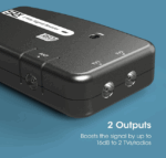 SLx TV Signal Booster Aerial Amplifier, 2 Way Signal Distribution Amplifier with Coax Connections, 4G & 5G Filtering, Indoor TV Aerial, HD & 4K TV/FM/DAB & Freeview, Variable Gain Control